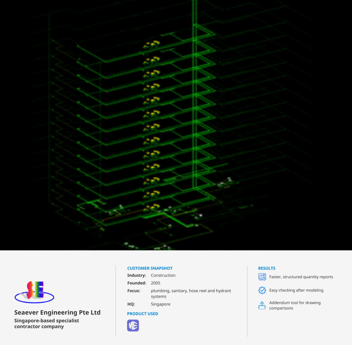 Infographic showing Seaever Engineering’s company profile, BIM workflow with Glodon Cubicost TME, and a 3D plumbing system model created for construction projects in Singapore.